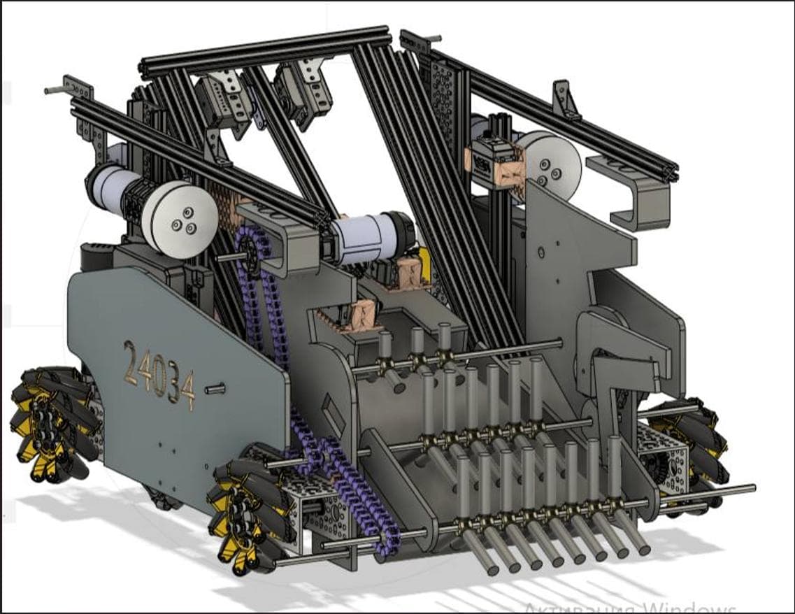 Robot Overview