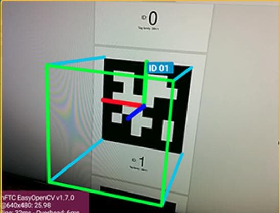 Pixel Scoring Algorithm